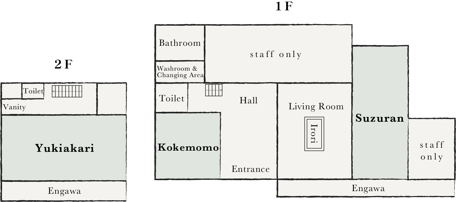 Floor plan: 1F with entrance, hall, living room with an irori hearth, bath, toilet, and guest rooms “Suzuran” and “Kokemomo”; 2F with guest room “Yukiakari,” plus a washbasin area and toilet