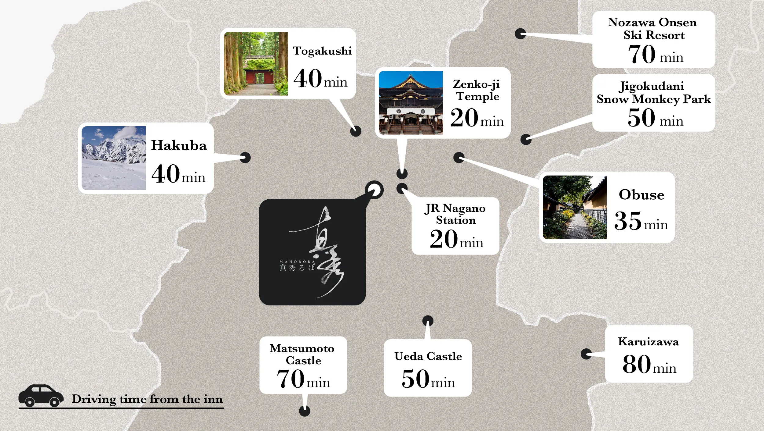 Driving time from the inn: 20 min to JR Nagano Station and Zenko-ji, 35 min to Obuse, 40 min to Hakuba and Togakushi, 50 min to Jigokudani Snow Monkey Park and Ueda Castle, 70 min to Matsumoto Castle and Nozawa Onsen Ski Resort, 80 min to Karuizawa